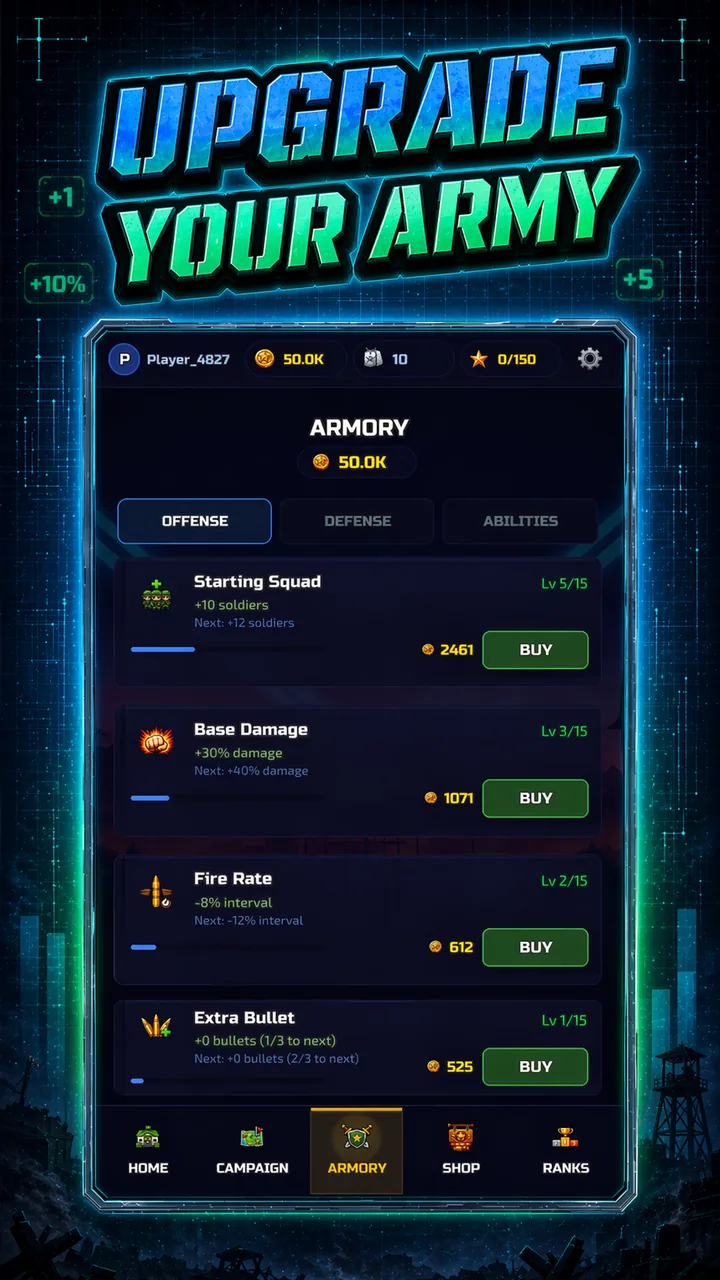 Gate Militia Armory upgrade screen with offense, defense, and ability lanes